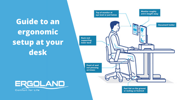 Guide to an ergonomic setup at your desk